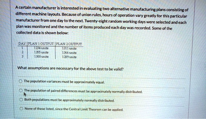 Solved Acertain Manufacturer Is Interested In Evaluating Two Alternative Manufacturing Plans Consistingof Different Machine Layouts Because Of Union Rules Hours Of Operation Vary Greatly For This Particular Manufacturer From One Day To The