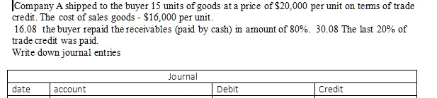 Company A shipped to the buyer 15 units of goods at a price of 20,000 per unit on terms of trade credit. The cost of sales goods -16,000 per unit. 16.08 the buyer repaid the receivables (paid by cash) in amount of 80%. 30.08 The last 20% of trade credit was paid. Write down journal entries date account Journal Debit Credit