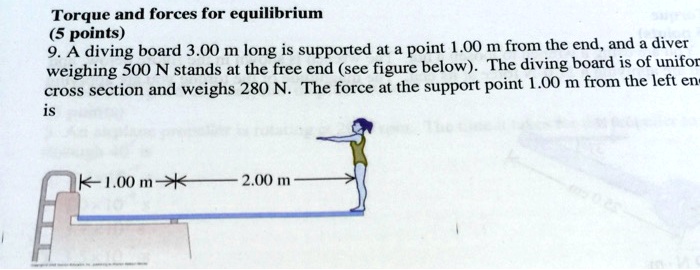 SOLVED: Torque and forces for equilibrium points: A diving board 3.00 m ...