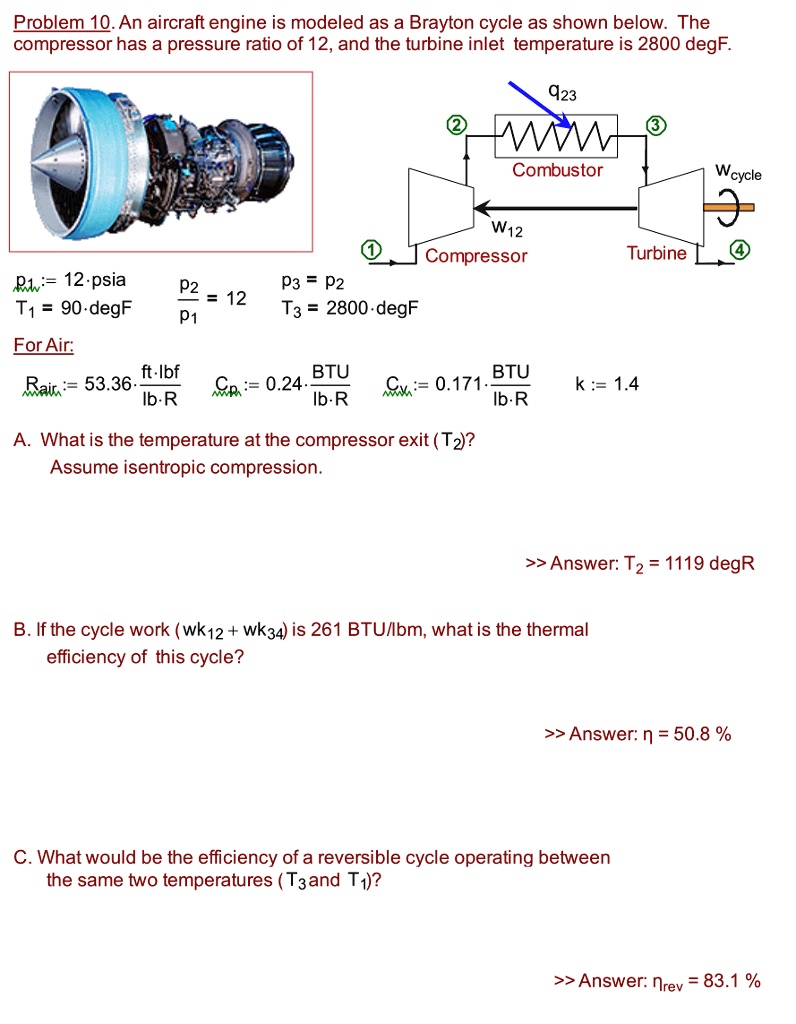 An aircraft engine is modeled as a Brayton cycle as shown below. The ...