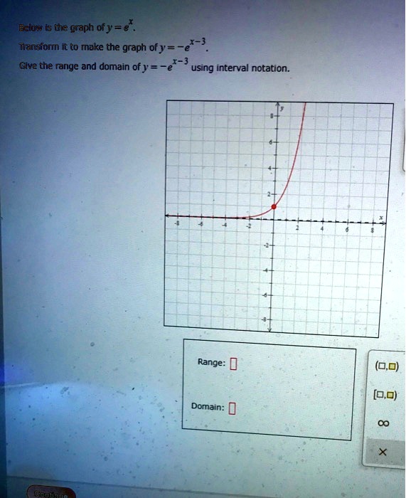 Solved Eauwlaegrph Ofy Tansiom It To Meke The Graph Ofy E X Gie The Range And Domain Of Y E Using Interval Notation Range O D O O Domain