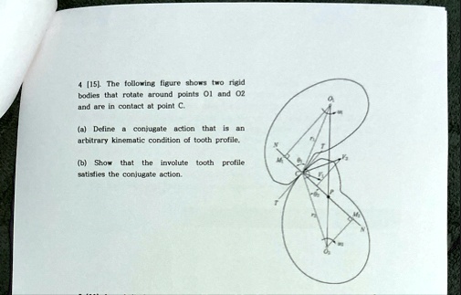 4 15 the following figure shows two rigid bodies that rotate around points o1 and o2 and are in contact at point c a define a conjugate action that is an arbitrary kinematic condition of t 25758