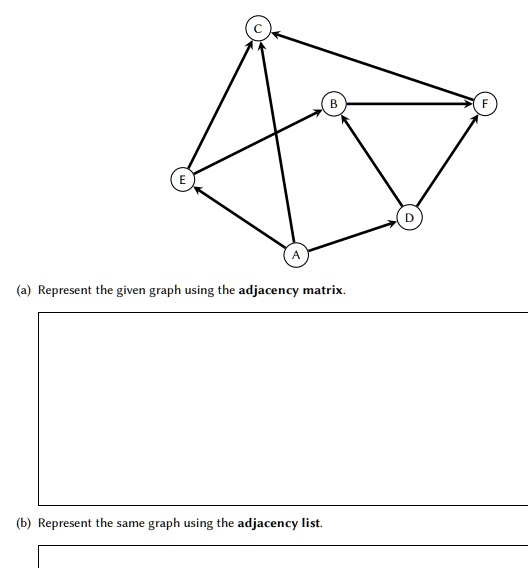 Solved A Represent The Given Graph Using The Adjacency Matrix B Represent The Same Graph 6564