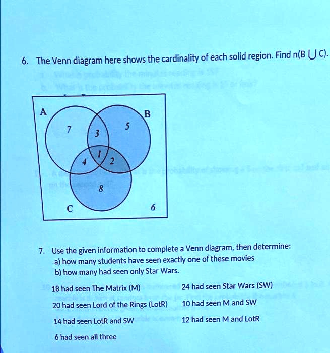 6. The Venn diagram here shows the cardinality of each solid region ...