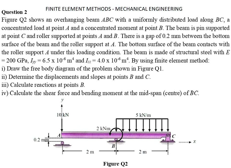 SOLVED: Question 2 Figure Q2 shows an overhanging beam ABC with a ...