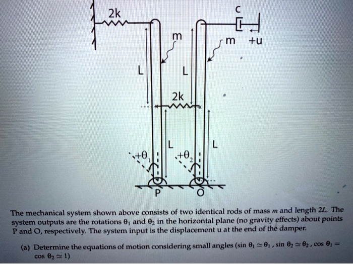 2k m L L +0 2k L +0 L C m +u P The mechanical system shown above ...