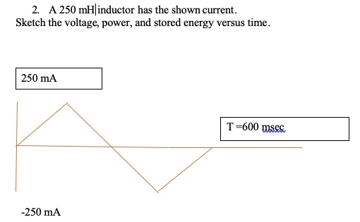 2. A 250 mH inductor has the shown current. Sketch the voltage, power ...
