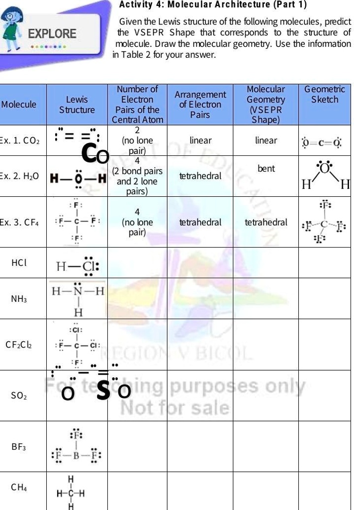 SOLVED: Activity 4: Molecular Architecture (Part 1) Given the Lewis ...