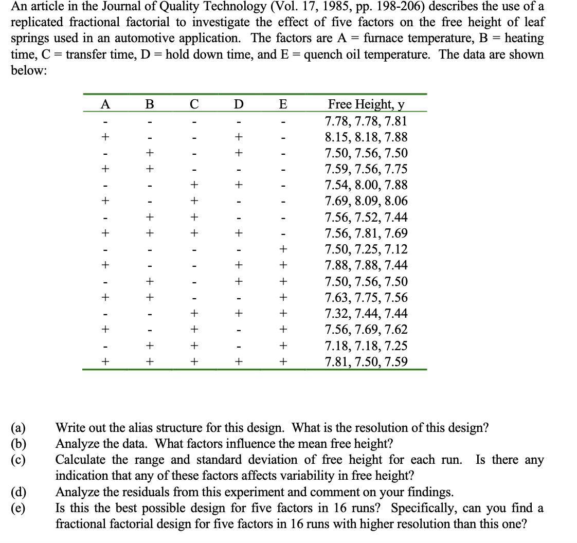 An article in the Journal of Quality Technology (Vol. 17, 1985, pp. 198-206) describes the use of a replicated fractional factorial to investigate the effect of five factors on the free height of leaf springs used in an automotive application. The factors are ( mathrmA= ) furnace temperature, ( mathrmB= ) heating time, ( mathrmC= ) transfer time, ( mathrmD= ) hold down time, and ( mathrmE= ) quench oil temperature. The data are shown below:
egintabularcccccc
hline ( mathrmA )     ( mathrmB )     ( mathrmC )     ( mathrmD )     ( mathrmE )     Free Height, ( mathrmy ) hline-     -     -     -     -     ( 7.78,7.78,7.81 ) +     -     -     +     -     ( 8.15,8.18,7.88 ) -     +     -     +     -     ( 7.50,7.56,7.50 ) +     +     -     -     -     ( 7.59,7.56,7.75 ) -     -     +     +     -     ( 7.54,8.00,7.88 ) +     -     +     -     -     ( 7.69,8.09,8.06 ) -     +     +     -     -     ( 7.56,7.52,7.44 ) +     +     +     +     -     ( 7.56,7.81,7.69 ) -     -     -     -     +     ( 7.50,7.25,7.12 ) +     -     -     +     +     ( 7.88,7.88,7.44 ) -     +     -     +     +     ( 7.50,7.56,7.50 ) +     +     -     -     +     ( 7.63,7.75,7.56 ) -     -     +     +     +     ( 7.32,7.44,7.44 ) +     -     +     -     +     ( 7.56,7.69,7.62 ) -     +     +     -     +     ( 7.18,7.18,7.25 ) +     +     +     +     +     ( 7.81,7.50,7.59 ) hline
endtabular
(a) Write out the alias structure for this design. What is the resolution of this design?
(b) Analyze the data. What factors influence the mean free height?
(c) Calculate the range and standard deviation of free height for each run. Is there any indication that any of these factors affects variability in free height?
(d) Analyze the residuals from this experiment and comment on your findings.
(e) Is this the best possible design for five factors in 16 runs? Specifically, can you find a fractional factorial design for five factors in 16 runs with higher resolution than this one?