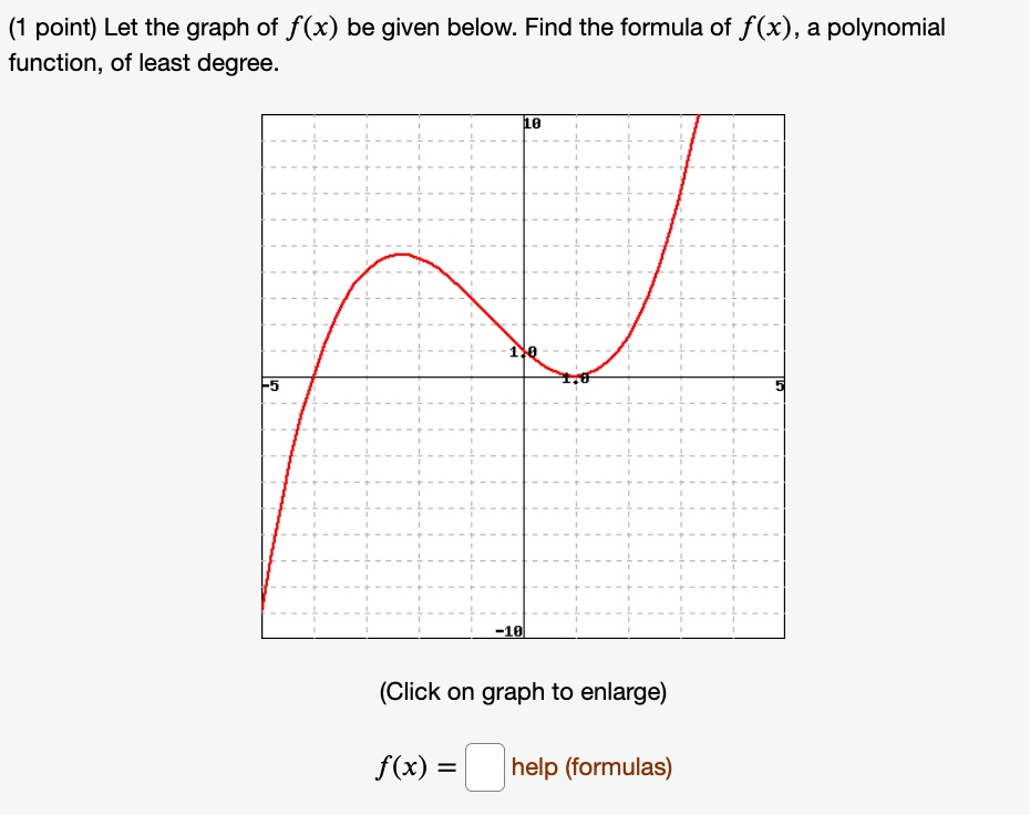 SOLVED: point) Let the graph of f(x) be given below. Find the formula ...