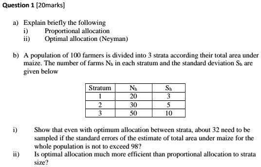 SOLVED: Question1[20marks] a) Explain briefly the following i