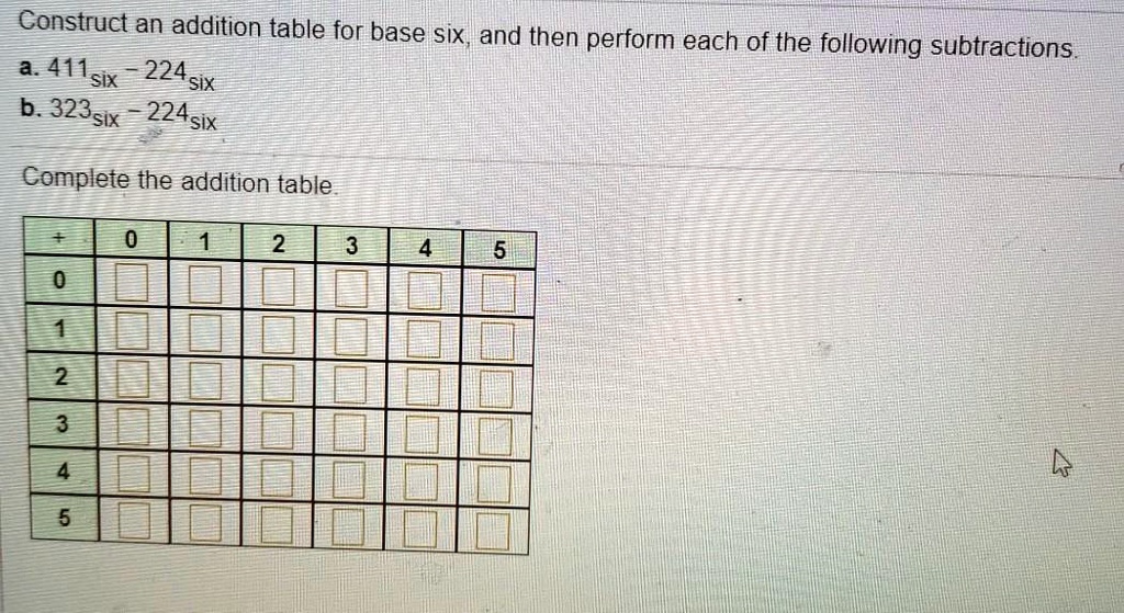 SOLVED: Construct an addition table for base six and then perform each ...