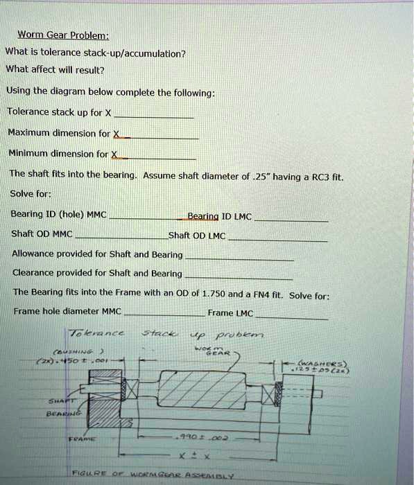 What Is Tolerance Stack Up