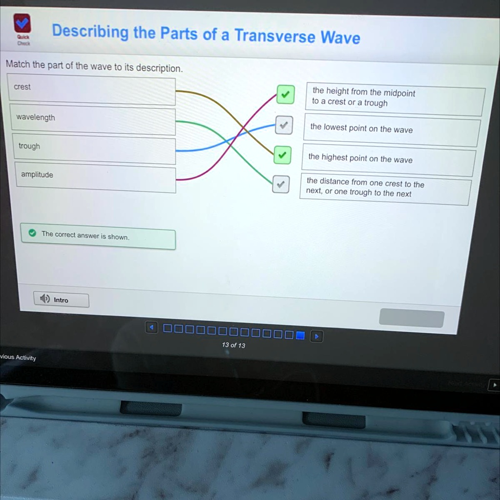 SOLVED: 'Match The Part Of The Wave To Its Description. Crest ...