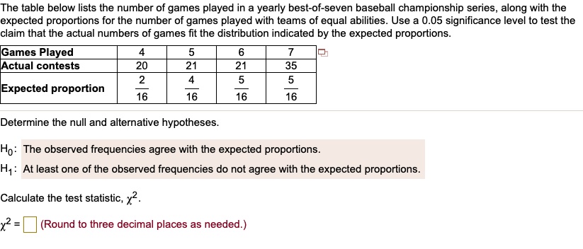 Solved: The table below lists the NBA championship winners for the