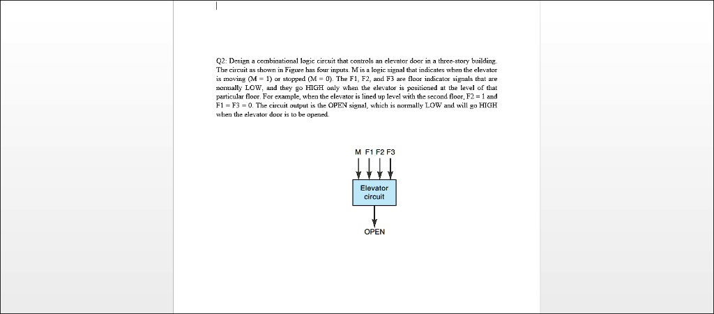 Q2 Design A Combinational Logic Circuit That Controls An Elevator Door