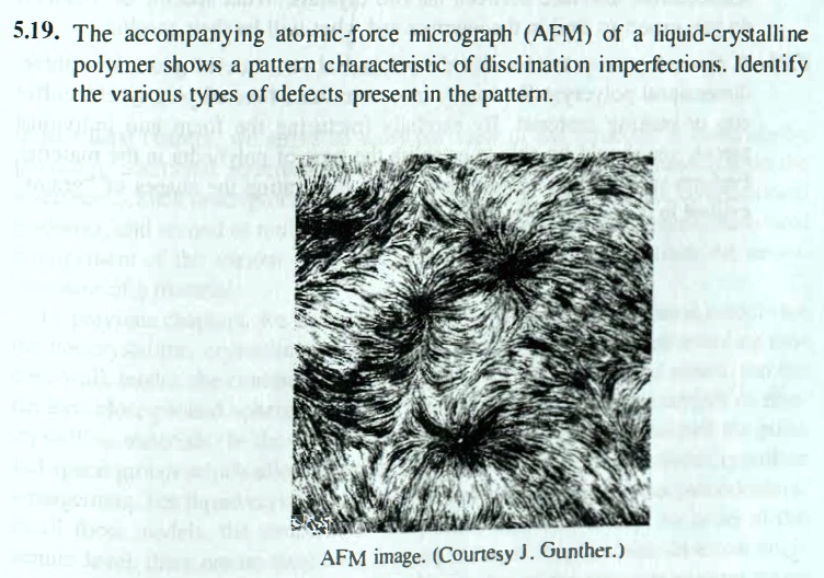 Microstructure Pattern Afm SOLVED: 5.19. The accompanying atomic force micrograph (AFM) of a ...