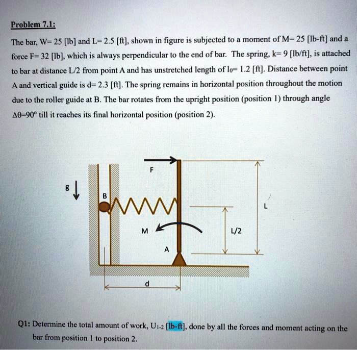 SOLVED: Problem 7.1: The bar, W = 25 [lb] and L = 2.5 [ft], shown in ...