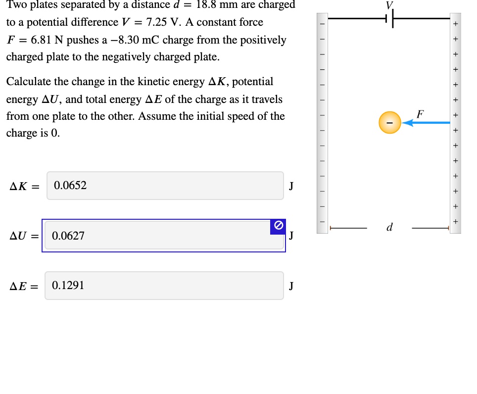 Two plates separated by a distance d = 18.8 mm are charged to a potential difference V = 7.25 V. A constant force F = 6.81 N pushes a -8.30 mC charge from the positively charged plate to the negatively charged plate.
Calculate the change in the kinetic energy ?K, potential energy ?U, and total energy ?E of the charge as it travels from one plate to the other. Assume the initial speed of the charge is 0.
?K = 0.0652 J
?U = 0.0627 J
?E = 0.1291 J