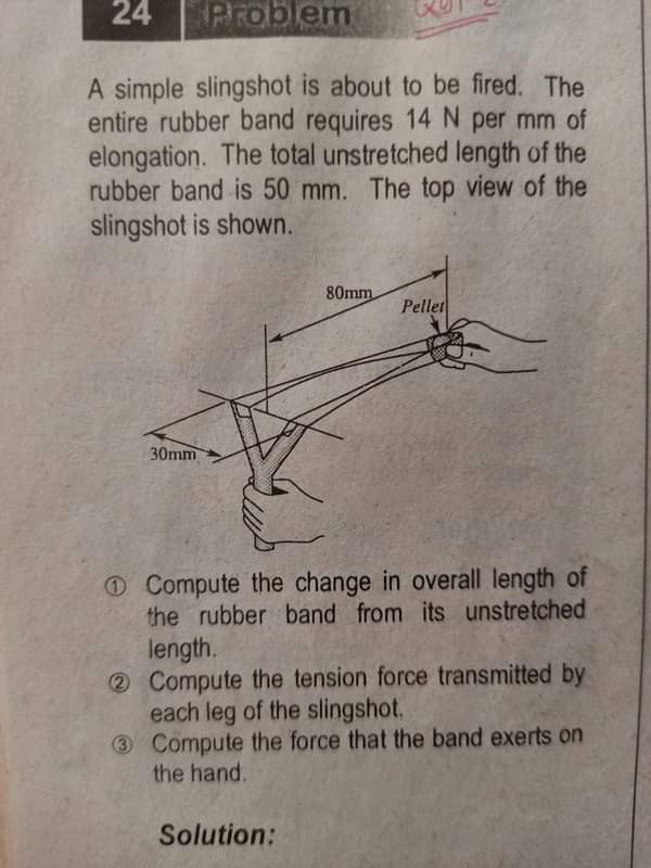 24 Problem A simple slingshot is about to be fired. The entire rubber