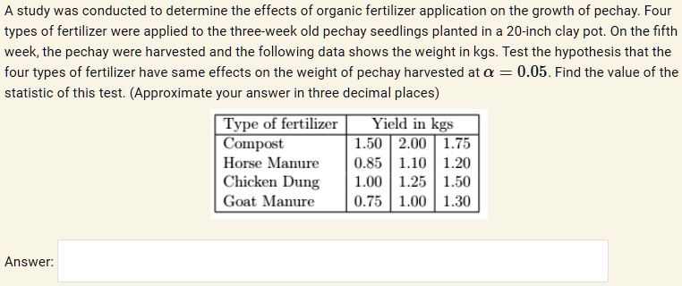 SOLVED A Study Was Conducted To Determine The Effects Of Organic solved-a-study-was-conducted-to-determine-the-effects-of-organic