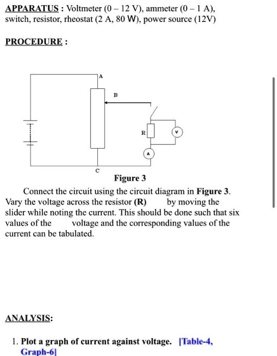 SOLVED Plot a graph APPARATUS Voltmeter 012V, ammeter 01A, switch