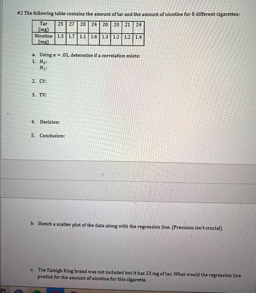 2 the following table contains the amount of tar and the amount of nicotine for 8 different cigarettes tar 25 27 20 24 20 20 21 24 mg nicotine 15 17 11 16 13 12 12 14 mg a using a 01 determi 37407