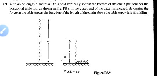 8.9. A chain of length L and mass M is held vertically so that the ...
