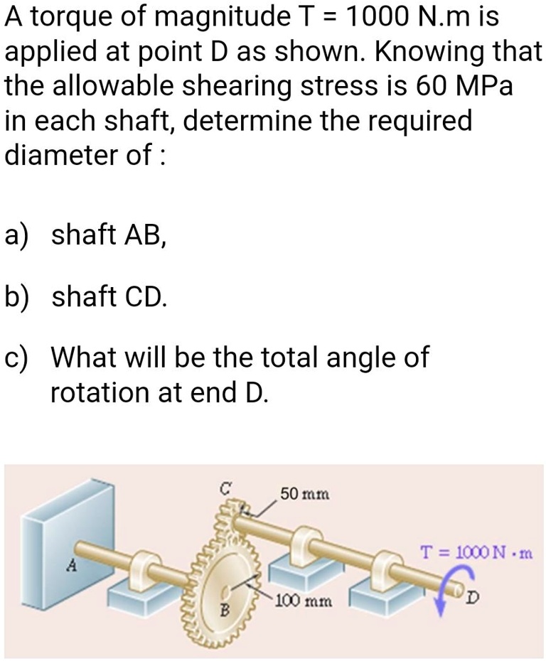 SOLVED A Torque Of Magnitude T 1000 N m Is Applied At Point D As solved-a-torque-of-magnitude-t-1000-n-m-is-applied-at-point-d-as
