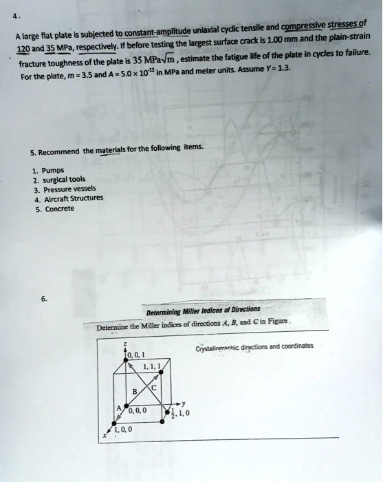 SOLVED: A large flat plate is subjected to constant-amplitude uniaxial ...