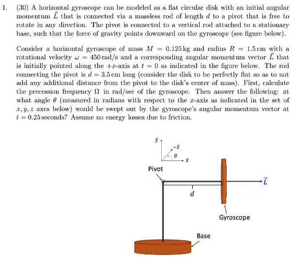 Solved a horizontal gyroscope can be modeled as a flat circular disk
