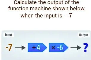 SOLVED: Calculate the output of the function machine shown below when ...
