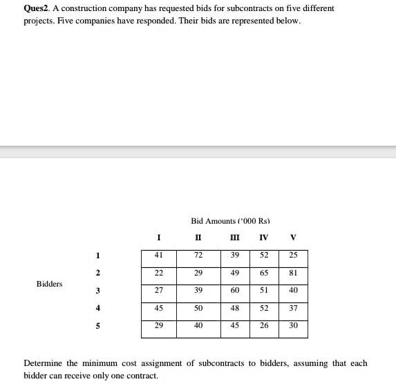 Additive Bid Items Calculation Example Ques2. A construction company has requested bids for subcontracts on ...