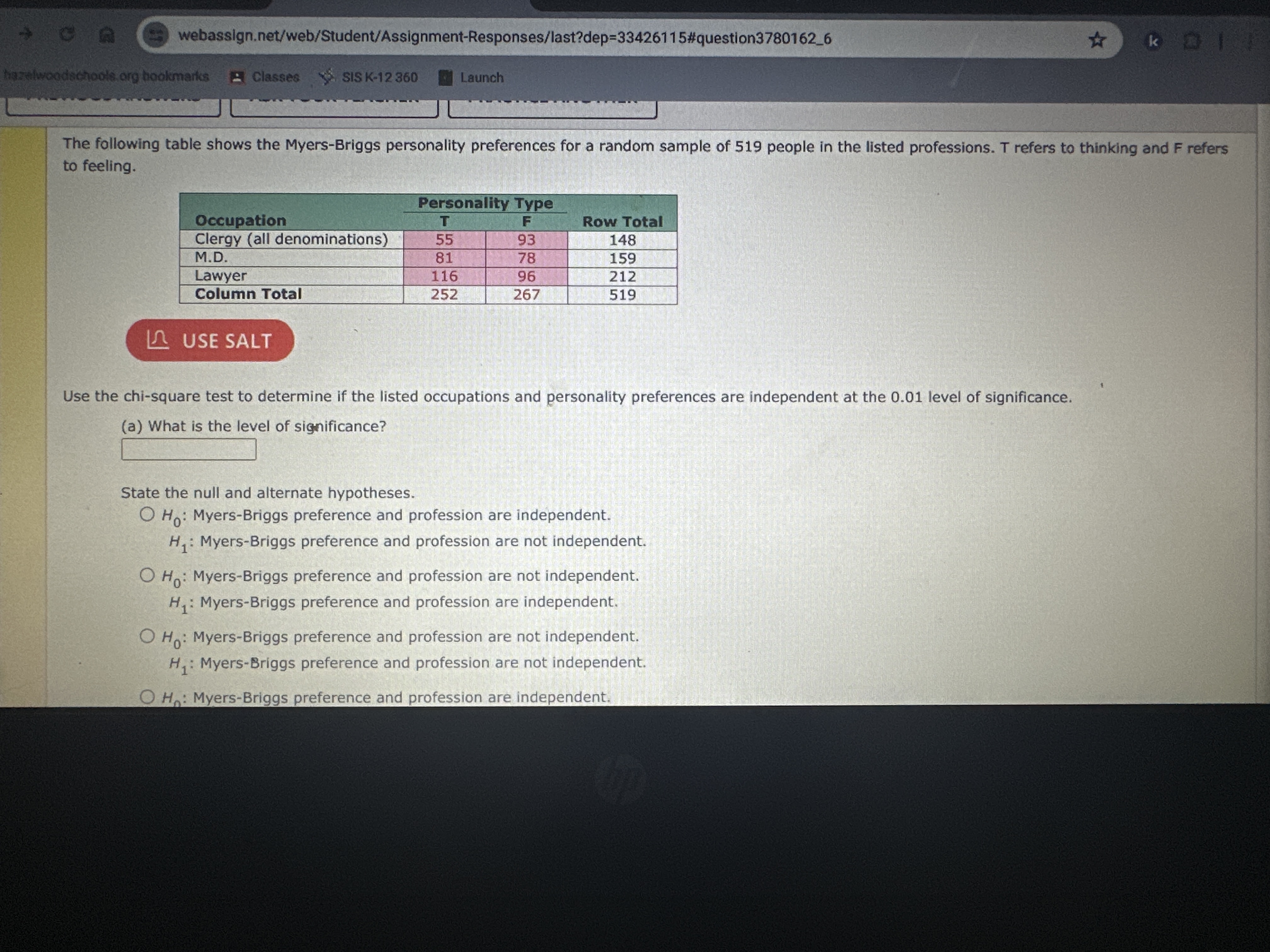 webassign.net/web/Student/Assignment-Responses/last?dep =33426115 #question37801626
hazeltwoodschools. org toolkmariss
Classes
SISK-12360
Launch
The following table shows the Myers-Briggs personality preferences for a random sample of 519 people in the listed professions. T refers to thinking and F refers to feeling.

[b]2* Occupation      2|c| Personality Type      [b]2* Row Total  

    𝐓     F     

Clergy (all denominations)     55     93     148 

M.D.     81     78     159 

Lawyer     116     96     212 

Column Total     252     267     519 


Ω
USE SALT

Use the chi-square test to determine if the listed occupations and personality preferences are independent at the 0.01 level of significance.
(a) What is the level of significance?
□
State the null and alternate hypotheses.
H0: Myers-Briggs preference and profession are independent.
H1 : Myers-Briggs preference and profession are not independent.
H0 : Myers-Briggs preference and profession are not independent.
H1 : Myers-Briggs preference and profession are independent.
H0 : Myers-Briggs preference and profession are not independent.
H1 : Myers-Briggs preference and profession are not independent.
Hn: Myers-Briggs preference and profession are independent.