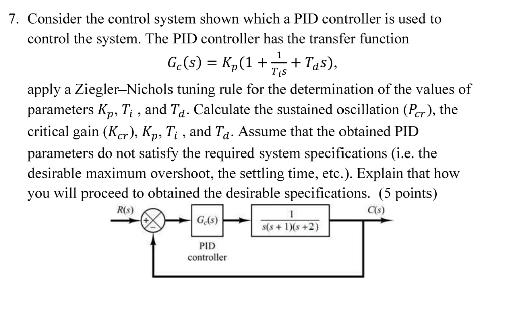 SOLVED Consider The Control System Shown In Which A PID Controller Is Used To Control The