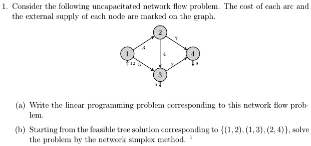 1. Consider the following uncapacitated network flow problem. The cost of each arc and the external supply of each node are marked on the graph.
2
7
3
1
12 5
4
4
2
9
3
3
(a) Write the linear programming problem corresponding to this network flow problem.
(b) Starting from the feasible tree solution corresponding to (1, 2), (1, 3), (2, 4), solve the problem by the network simplex method. 1