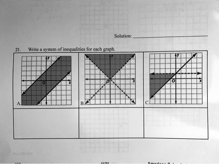 solution write system of inequalities for each  graph 92665