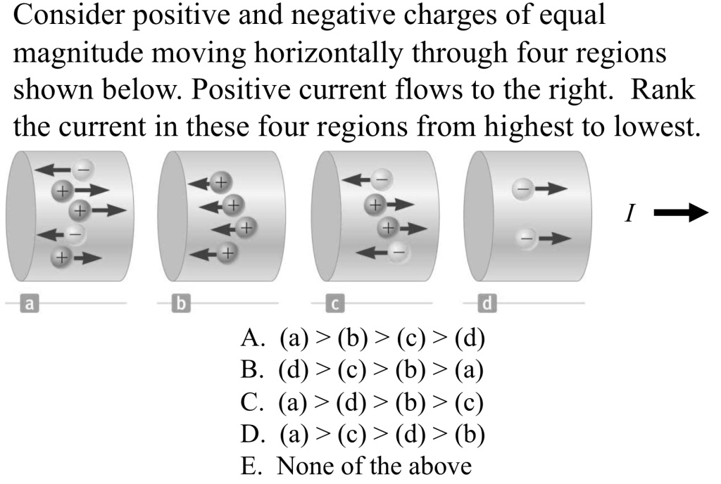 SOLVED Consider Positive And Negative Charges Of Equal Magnitude 
