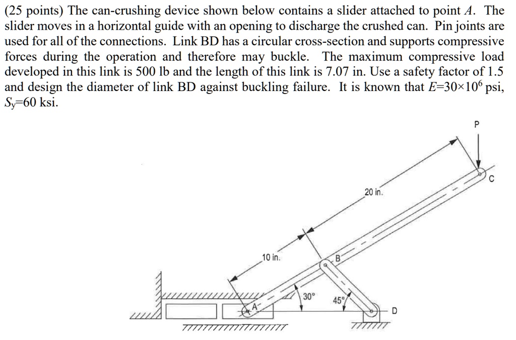 VIDEO solution: The can-crushing device shown below contains a slider ...