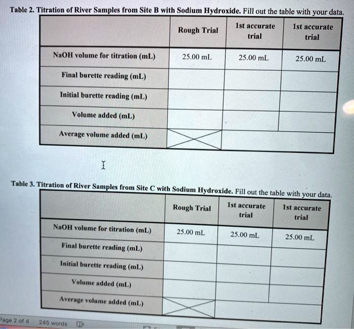 Table 2: Titration of River Samples from Site B with Sodium Hydroxide ...