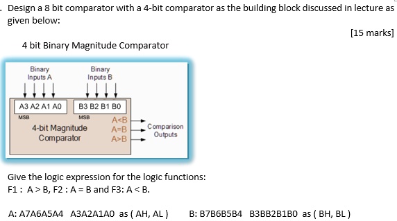 SOLVED: Design A 8 Bit Comparator With A 4-bit Comparator As The ...