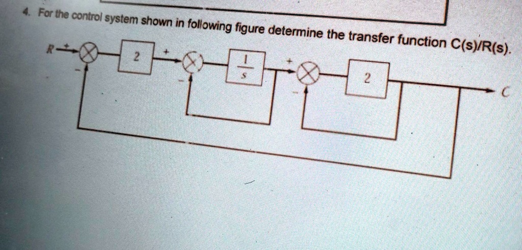 Control System Transfer Function Rule 4. For the control system shown in following figure determine the ...