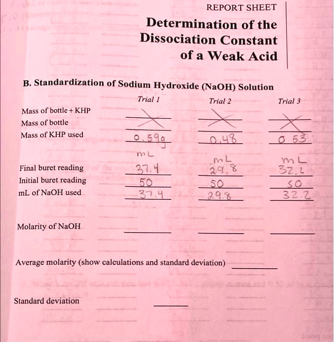 SOLVED: REPORT SHEET: Determination of the Dissociation Constant of a ...