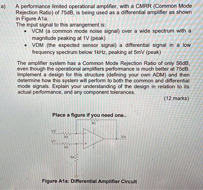 SOLVED a) A performance limited operational amplifier,with a CMRR