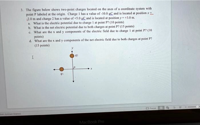 SOLVED: The figure below shows two point charges located on the axes of ...