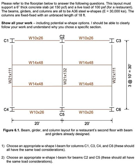 SOLVED: Please show all work. How did you find the loads of each beam ...