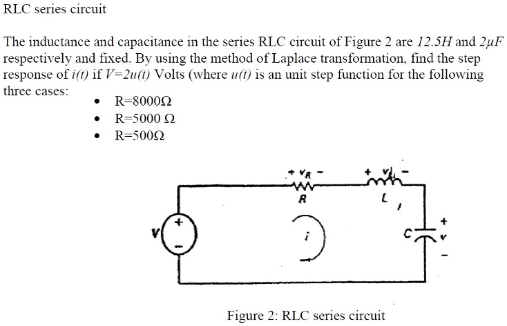 Solved: Rlc Series Circuit The Inductance And Capacitance In The Series 