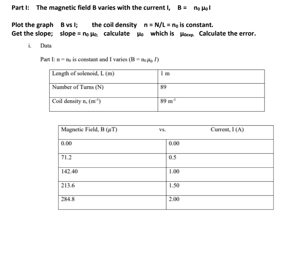 part i the magnetic field b varies with the current b no ho plot the ...