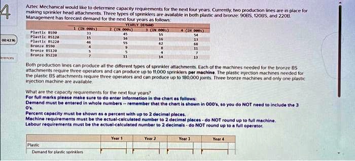 SOLVED: Aztec Mechanical would like to determine capacity requirements ...