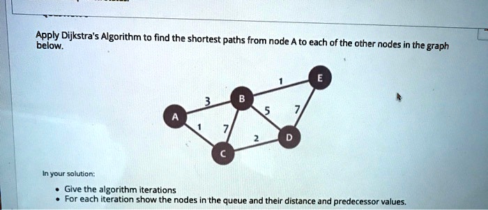 Apply Dijkstra's Algorithm to find the shortest paths from node A to ...